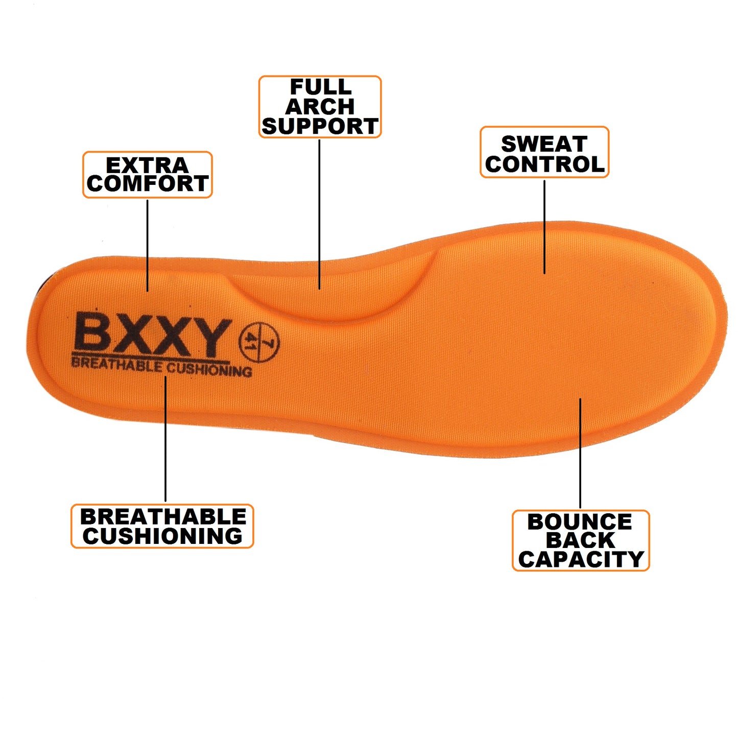 BXXY Mesh Material Casual Sports, Running Lace-Up Eva Shoes for Men