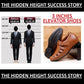 Bxxy's 3 Inch Hidden Height Increasing New Launch Sandals for Men
