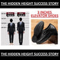 Men's 3 Inch Hidden Height Increasing Office Wear Slip-on Shoes